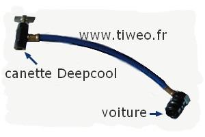 flexibele tarieven voor Deepcool en Duracool producten