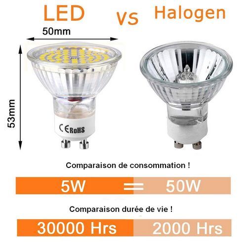 zacht woonadres ondersteuning Bulb GU10 5W 60 Led 6000K, lamp GU10 5W 60 LED, gu10 cheap