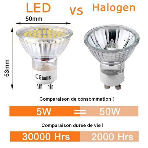 Pære GU10 5W 60 Led 6000K